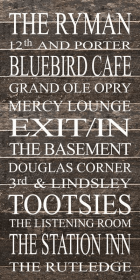 THE RYMAN, 12TH AND PORTER, BLUEBIR... Wall Sign